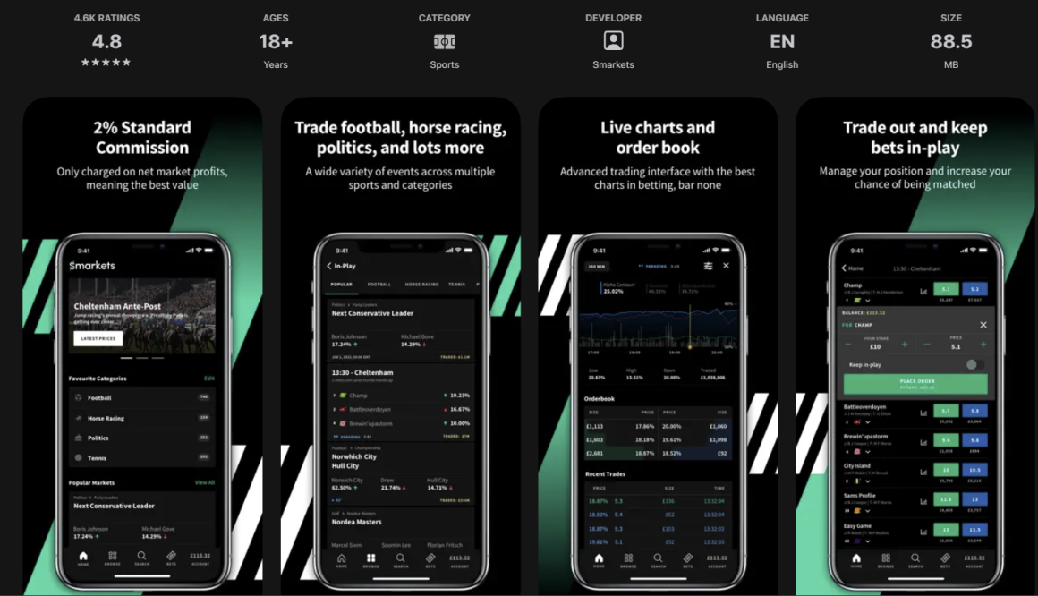 TOP sports betting app for football, racing and more