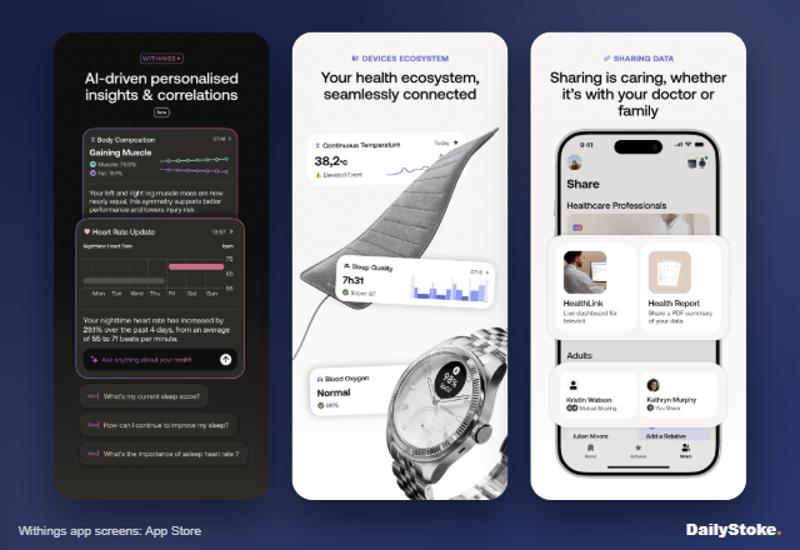 Withings app screens: body composition insights, device ecosystem and sharing