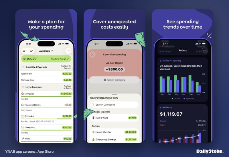 YNAB app budget plan, overspending cover and spending trends